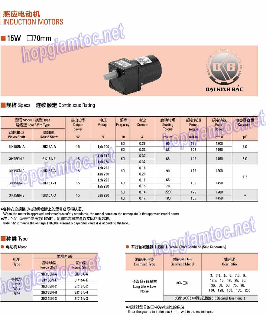 Model: 3IK15RGN-C Công suất: 15w