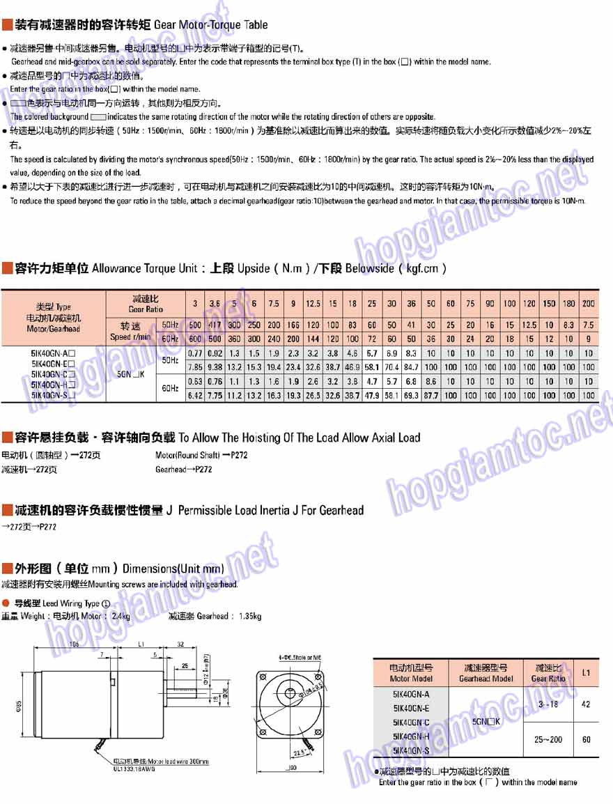 5ik40gn-c, 5ik40gn-a, 5ik40gn-e, 5ik40gn-h, 5ik40gn-s