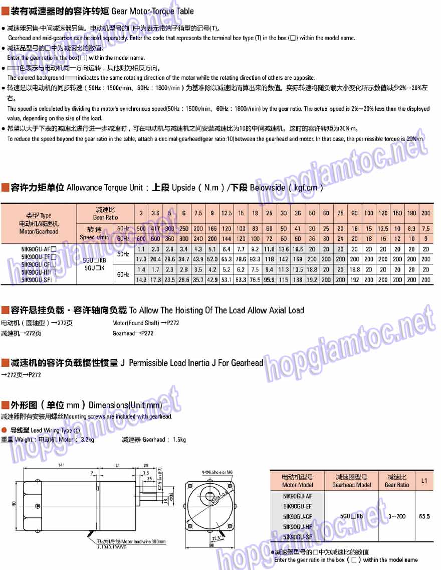 MOTOR GIẢM TỐC MINI 90W 5IK90GU-CF