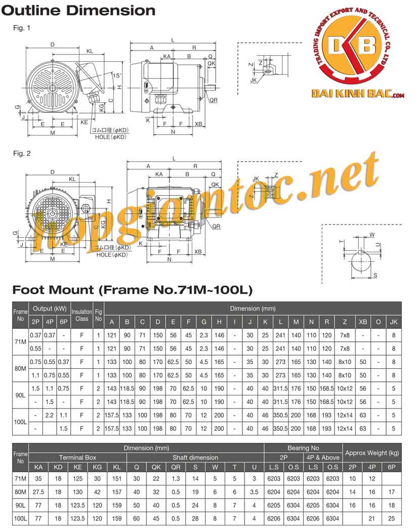 Catalog motor điện Toshiba chân đế 0.55Kw