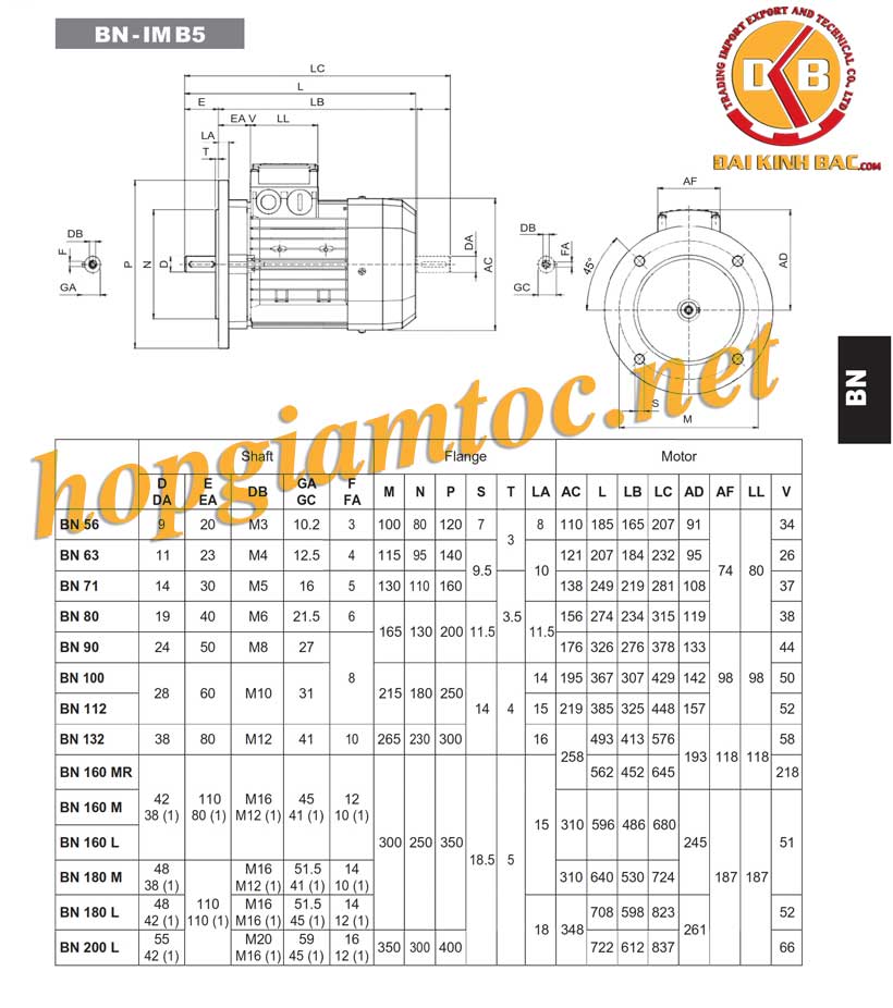 Catalog motor điện Bonfiglioli mặt bích 0.25kw