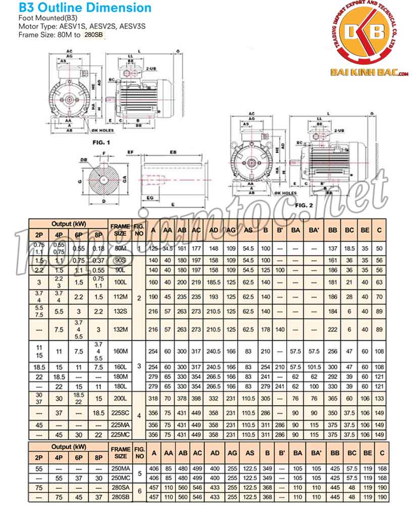 Catalog motor điện Teco chân đế 30kw