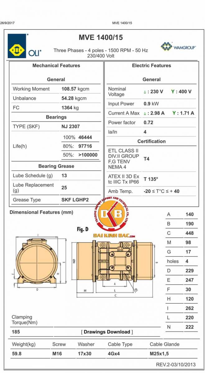 Catalog-motor-rung-oli-MVE-1400-15