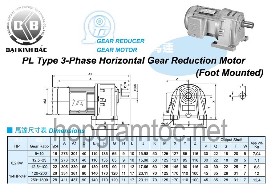 Motor giảm tốc tunglee chân đế 0.2kw