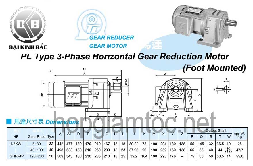 Motor giảm tốc Tunglee chân đế 1.5kw
