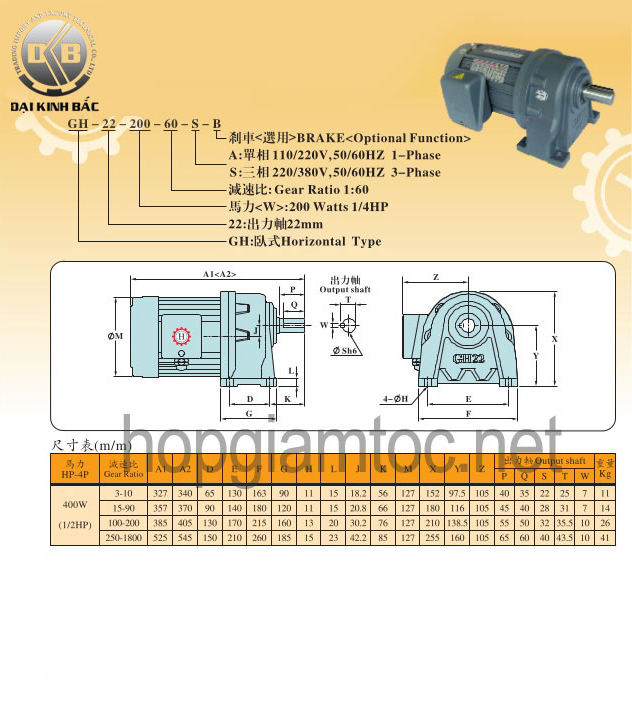 Motor giảm tốc Wansin chân đế 0.4kw