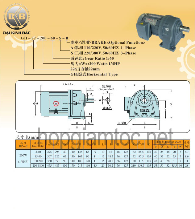 Motor giảm tốc Wansin chân đế 0.2kw