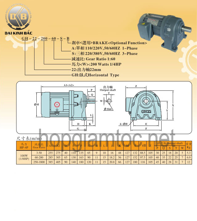 Motor giảm tốc Wansin chân đế 0.1kw