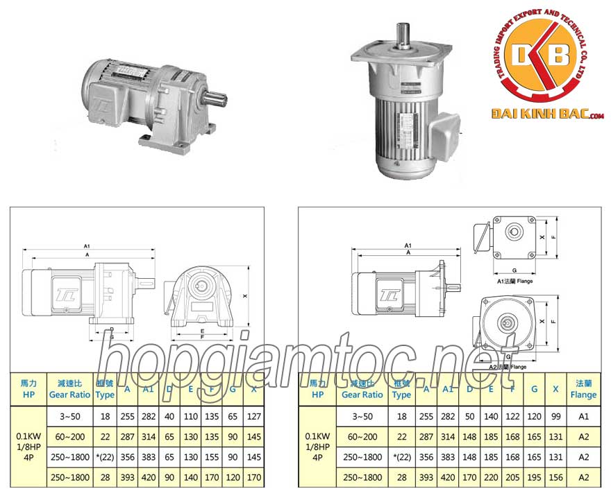 Motor giảm tốc Đài Loan 0.1kw