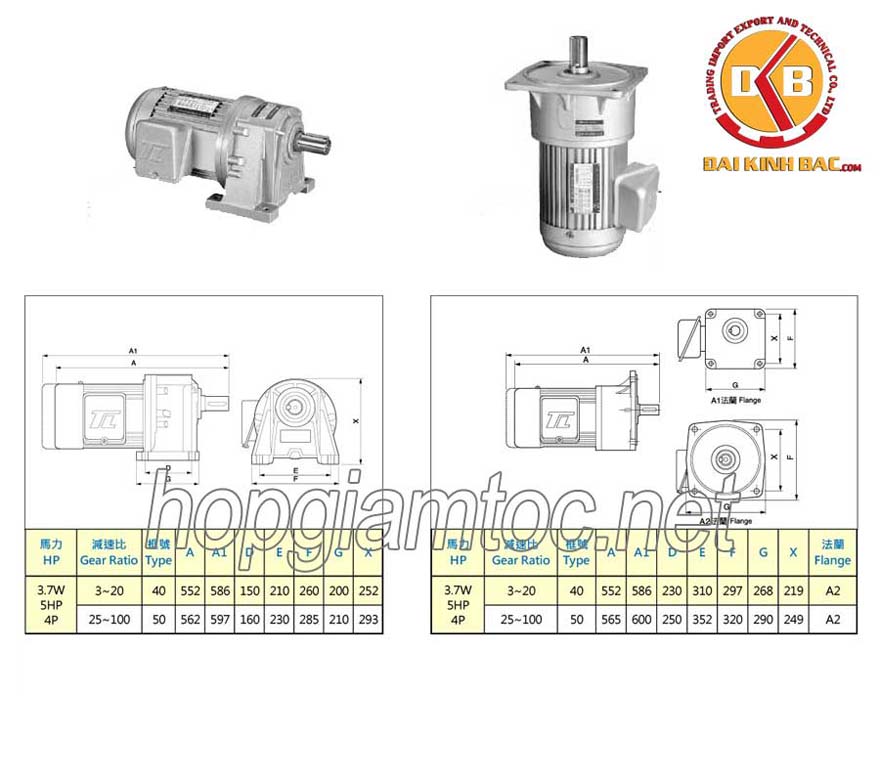 Motor giảm tốc Đài Loan 3.7kw