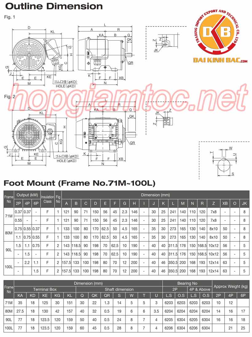 catalogue-motor-toshiba-chan-de-0.37kw