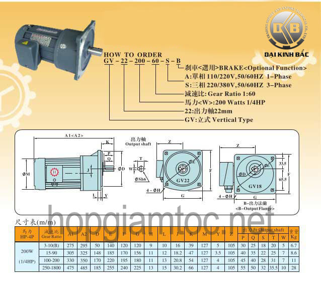 Motor giảm tốc Wansin mặt bích 0.2kw