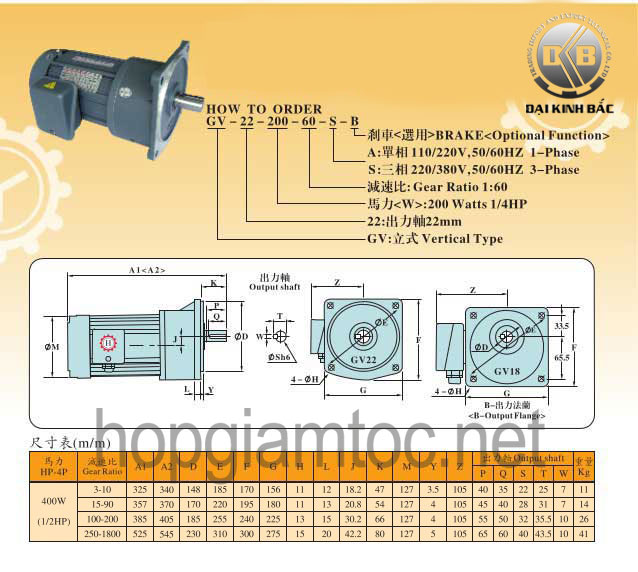 Motor giảm tốc Wansin mặt bích 0.4kw
