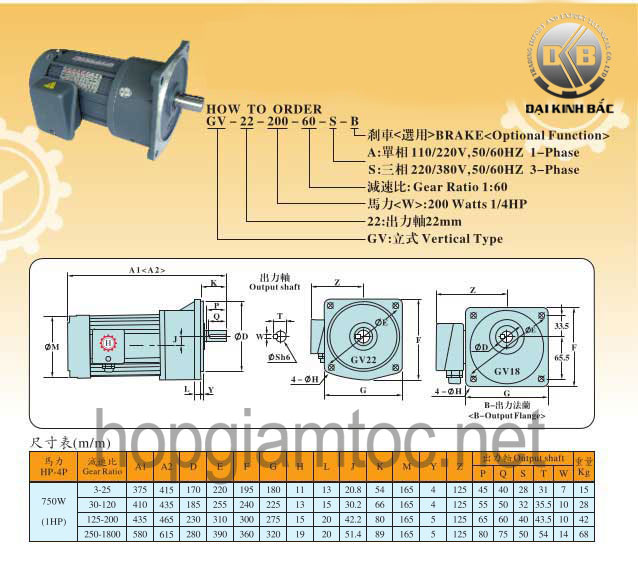 Motor giảm tốc Wansin mặt bích 0.75kw