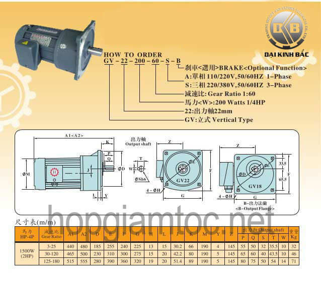 Motor giảm tốc Wansin mặt bích 1.5kw