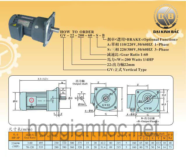 Motor giảm tốc Wansin mặt bích 2.2kw